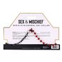 Collier de punition Sportsheets Sex and Mischief