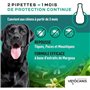 Pipette Anti-puces, tiques et moustiques - VETOCANIS - Répulsif pour Grand Chien