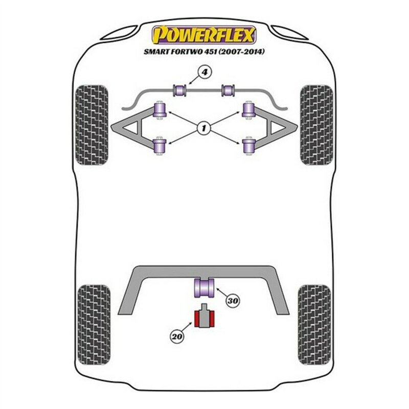 Image secondaire de Silentblock Powerflex PFR68-120