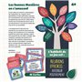 Jeu de cartes des bonnes manieres - Jeu Éducatif - LIFE SKILLS - Cartes illustrées