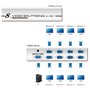 Connectland DS-VS-98A Éclateur d'écran 8 ports 200 MHz