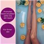 Beurer CM 50 Masseur anti-cellulite pour une peau plus ferme, rouleau de massage électrique avec 2 niveaux d'intensité et poigné
