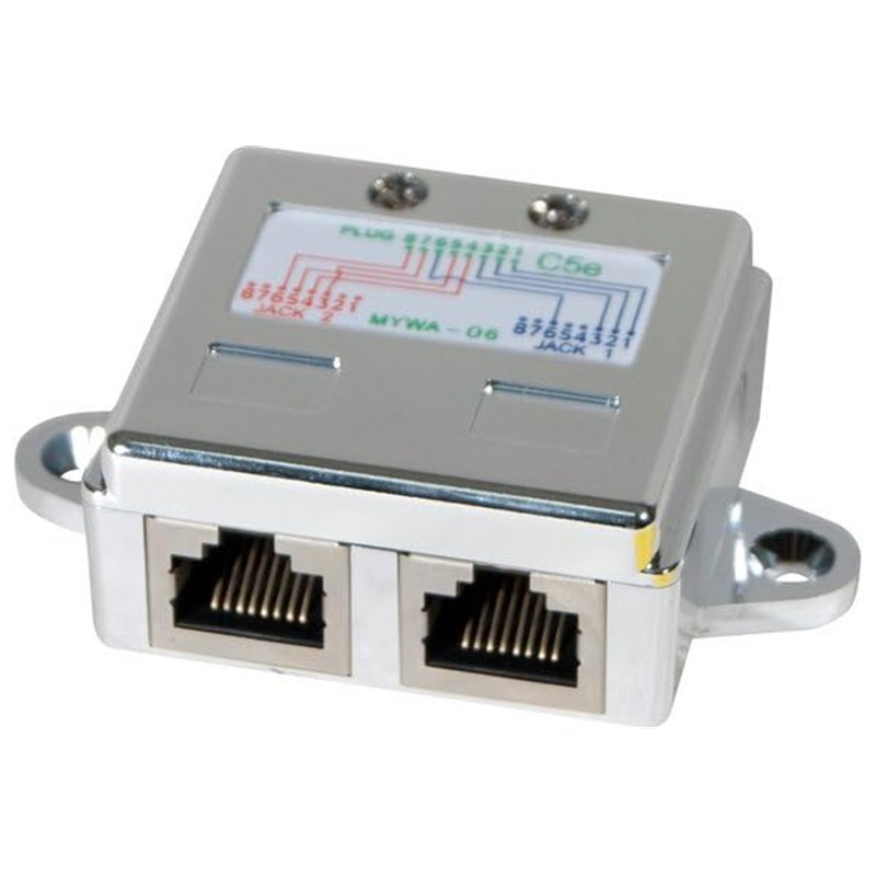 Image secondaire de Eclateur de port RJ45 blindé LAN et TEL