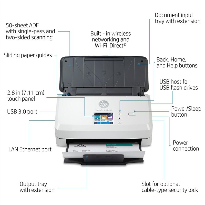 Image secondaire de HP ScanJet Pro N4000 snw1 Scanner à feuilles (6FW08A)