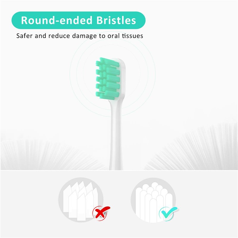 Image secondaire de Tete de Brosse a Dent Electrique Compatibles avec Xiaomi Mijia - Lot de 6 Tête de Brosse à Dents Rechange compatibles avec Mi Ho