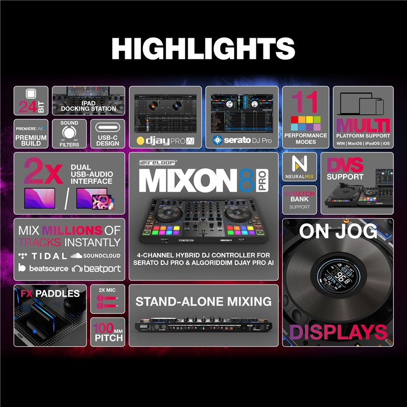 Image secondaire de Reloop Mixon 8 Pro | 4-Kanal -Contrôleur de performance multiplateforme pour Serato & djay, Jogwheel -Displays & 4 Instant-FX-Ki