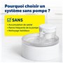 PetSafe Fontaine à Eau Outlast sans Pompe, 1,7 L, Fontaine à Eau pour Petits Chiens et Chats, Passe au Lave-Vaisselle, Assemblag