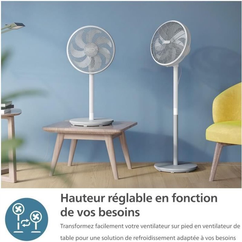 Image secondaire de Ventilateur sur Pied - PHILIPS - CX2550/00 - 2562 m3/ h - Blanc