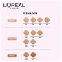 L'Oreal Paris Fond de Teint Liquide Infaillible Freshwear 24h - 30ml|250 Radiant Sun