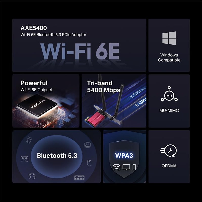 Image secondaire de [Nouveau] MERCUSYS MA86XE- Carte réseau PCLe AXE5400, Wi-FI 6E avec Bluetooth 5.2, Triple Bande, 6 GHz/5 GHz/2,4 GHz, Compatible