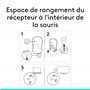 Logitech M185 Souris Sans Fil, 2.4 GHz avec Mini Récepteur USB, Longévité de la Pile 12 Mois, Résolution du Capteur 1000 PPP, Am