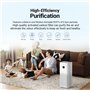 Xiaomi Purifier Mi Smart Air 4 Pro white (BHR5056EU)