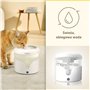 Fontaine pour Animaux de Compagnie Panasonic CP-JNW01CW Blanc Plastique