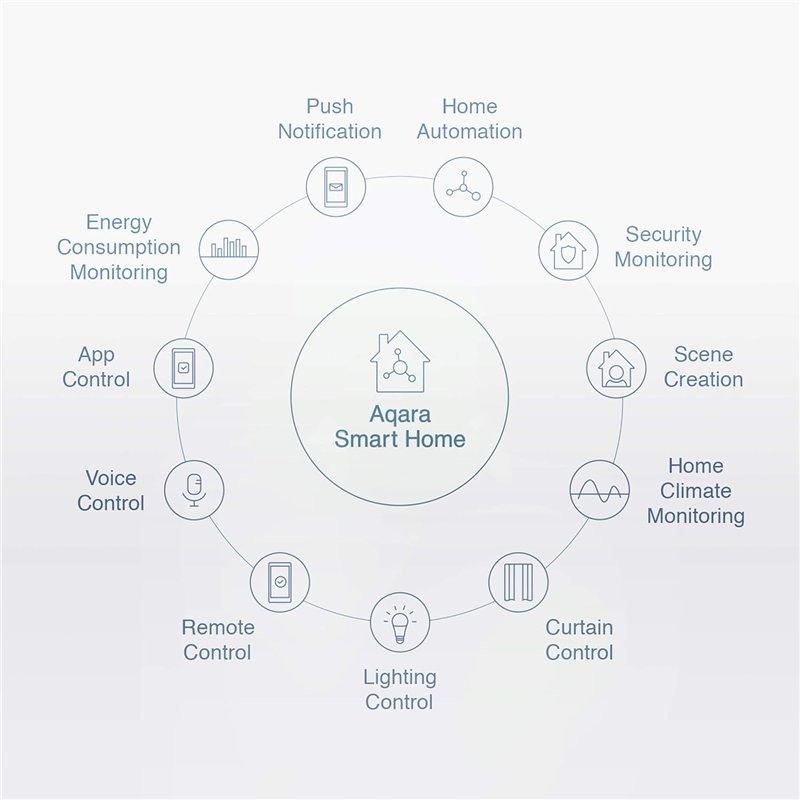 Image secondaire de Aqara Capteur de Vibration, Nécessite Aqara Hub, Connexion Zigbee, Mini Détecteur de Bris de Vitrage sans Fil pour Système d'Ala
