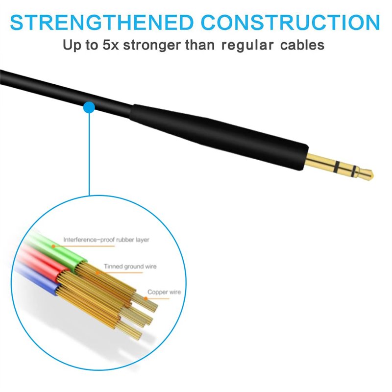Image secondaire de Câble jack stéréo de rechange 3,5 mm à 2,5 mm pour casque Bose oe2 / oe2i / AE2 / QC25 / QC35