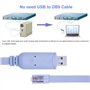 console USB vers RJ45