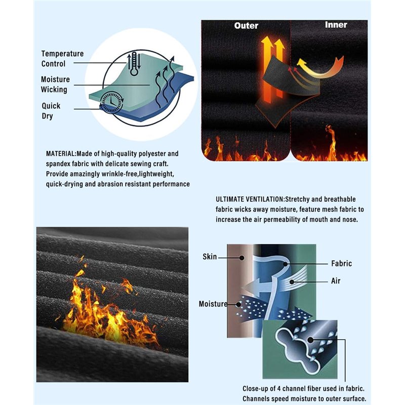Image secondaire de BAONUOR Cagoule pour le visage, adaptée à l'hiver, pour vélo, moto, ski, foulard tubulaire, pour homme et femme, noire