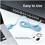 Cisco Câble De Console Câble Série Rj45 à DB9 et RS232 à USB (2 en 1) Pour Périphérique Cisco 1.8M + 1M