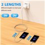 Câble Usb Type C Charge Rapide 2M+3M Chargeur pour Samsung S21 S20 Plus Ultra FE A54 A34 5G S8 S9 A12 A13 A14,Xiaomi MI 10T Lite