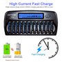 CITYORK Chargeur de Piles 12 Slots pour Ni-MH Ni-CD AA/AAA Piles Rechargeables avec écran LCD Intelligent et décharge et Protect