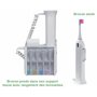 Broxo Orabrush brosse à dents-gencives mécanique (oscillation verticale) et sonique (à cavitation hydrodynamique) + le protège-c