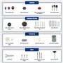 WORKPRO Coffret de 276 Accessoires d'Outils Rotatifs Universels pour Polissage Perçage Meulage Sculpture Coupe Faciles