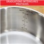 Tefal Comfort Max Casseroles 14/16/18 cm + couvercles 16/18 cm, Poêles 20/24 cm, Induction, Revêtement antiadhésif sur (poêles),