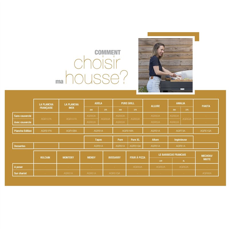 Image secondaire de LE MARQUIER Housse pour plancha 60 cm sur Chariot/desserte