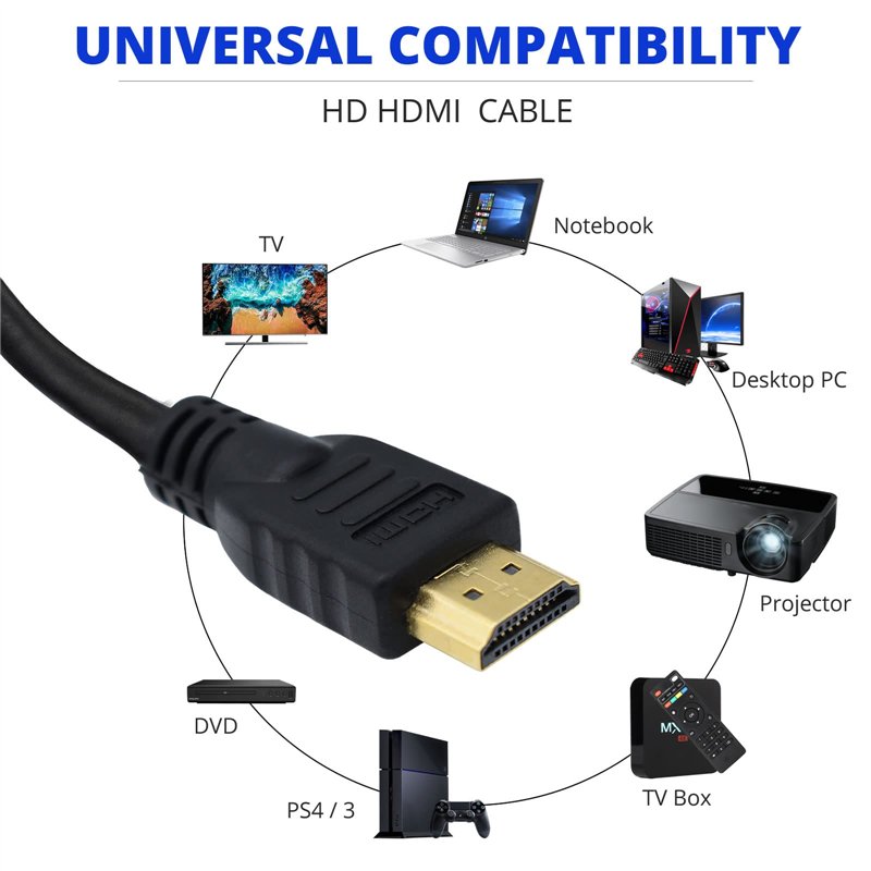 Image secondaire de Dragon Trading® Câble HDMI pour console Compatible with Sony PlayStation 4, PS4 Pro et PS4 Slim