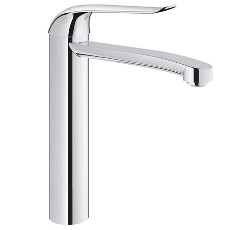 GROHE 30208000 Euroéco Spécial Mitigeur lavabo bec médium Argent