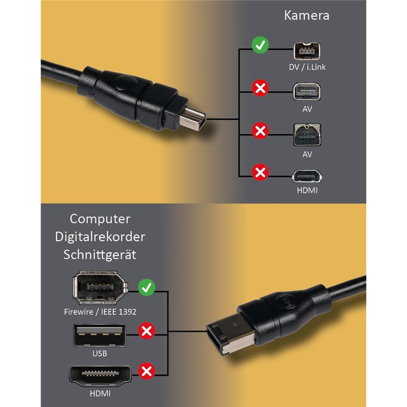 Image secondaire de SvediTec Câble DV pour caméscope numérique Sony DCR-PC5E - Firewire 4/6 broches i.link - Longueur : 1,8 m