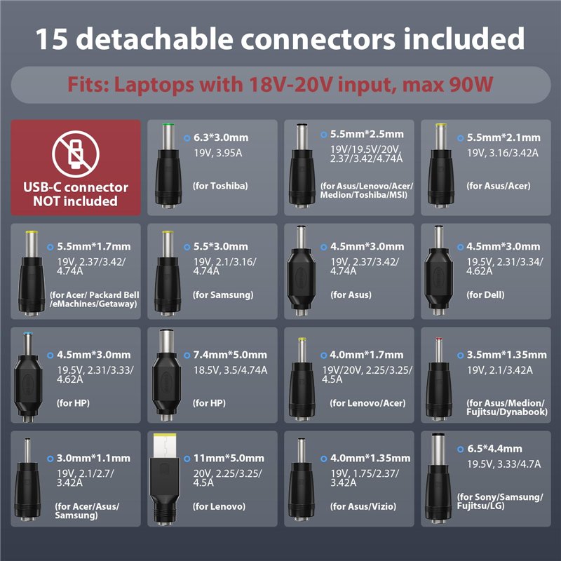 Image secondaire de Sunydeal 90W Chargeur universel PC Portable pour Ordinateur HP ASUS Lenovo Dell Acer Toshiba Sony Fujitsu MSI Samsung JBL NUC 18