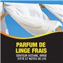 Lot de 4 Désodorisants Voiture Parfum Linge Frais