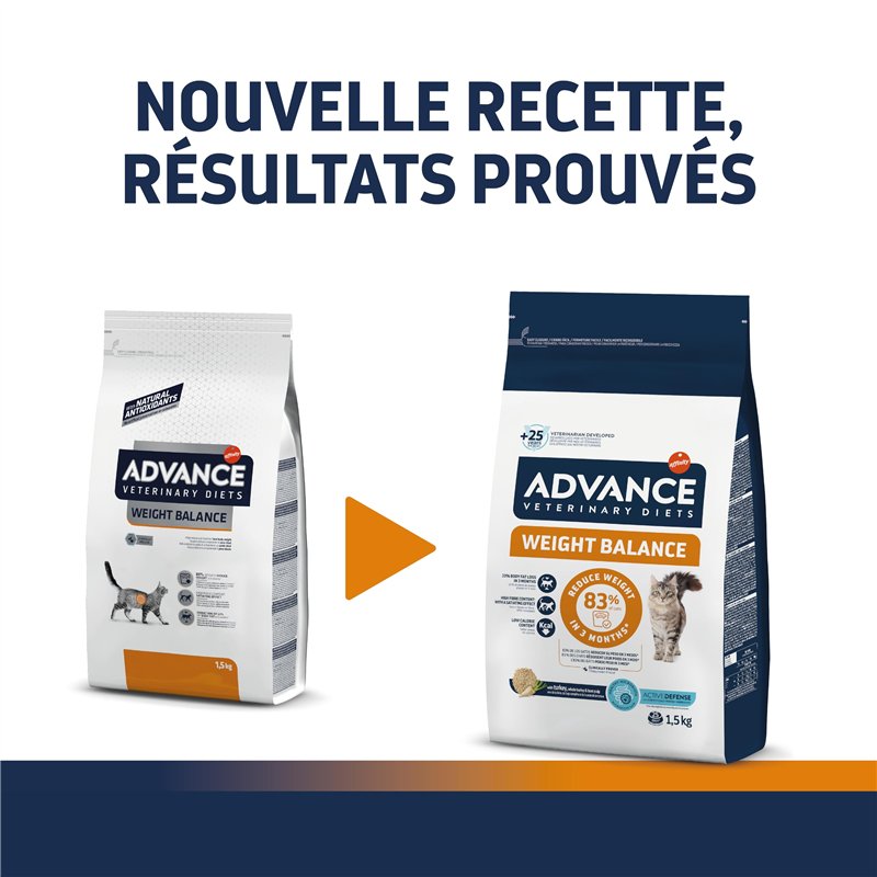 Image secondaire de Advance Veterinary Diets Weight Balance - Croquettes pour Chats avec des Problèmes de surcharge pondérale - 1,5kg
