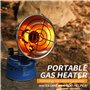 Petit Chauffage Au Gaz Portable Radiateur Chauffage Terrasse,Chauffage Exterieur Terrasse,pour Garage Chambre Pêcher 15x14CM