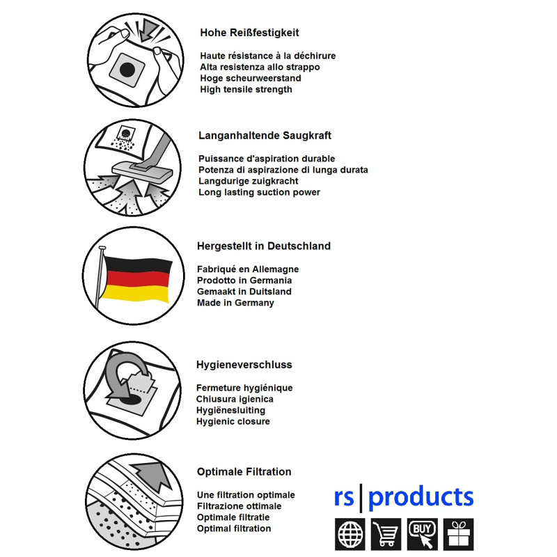 Image secondaire de rs-products Lot de 10 sacs d'aspirateur compatibles avec Bosch Série 2 : BGLS2BU2, BGLS2CHAMP, BGLS2FRESH, BGLS2LR1H, BGLS2LW1, 