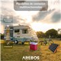 AREBOS Glacières | Boîte réfrigérante | 25 L | Boîte chauffante thermoélectrique | sur Secteur | Mode éco | 12/230 V pour Voitur