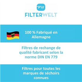 VEVOR Jeu de Clés Mixtes 16 PCs