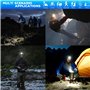WholeFire Lampe Frontale LED Super Brillante 20000 Lumens, 3 Modes IP65 Lampe Frontale LED USB Rechargeables pour Camping, équit