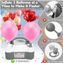 POWZOO Pompe à Ballon électrique avec Accessoires de décoration,Gonfleur Ballon 220-240V 600W,Pompe à Ballon Haute Puissance,Deu
