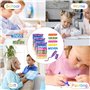 Lixiluxia 24 Pièces Mini Stylos Surligneurs, 6 Couleurs Fluo Pastel, Mini Surligneur Kawaii, Marqueurs et Surligneurs pour Enfan