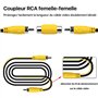 GREENAUTO Câble vidéo RCA double blindage amélioré de 6 m pour connecter un moniteur et une caméra de recul, rallonge AV avec pr