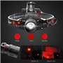 WESLITE Lamp Frontale Rouge, 1000 Lumens Lampe Frontale Rechargeable avec Lumière Rouge Zoomable Torche Frontale Rouge pour la C