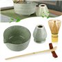 Matcha Kit