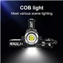 lampe frontale LED ultra lumineuse XHP90 avec fonction banque d'alimentation
