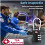 TSA Luggage Locks