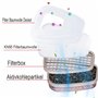 Sosvulix Masque respiratoire réutilisable complet pour le visage, masque à gaz, masque de protection contre la poussière industr