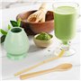 Matcha Kit