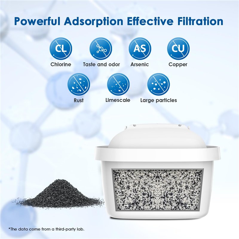 Four à Pizza Extérieur au Feu de Bois ● Conçu en France ● Acier Premium ● Surface de Cuisson XXL ● Flux d'Air Réglable ● Art Cul