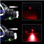 XLENTGEN Lampe Frontale LED Rechargeable 800 Lumens Lampe Frontale Rouge avec Capteur de Mouvement & 3 Modes, Lampe Torche Front